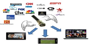 TV Everywhere –Strategy or Necessity – Part I